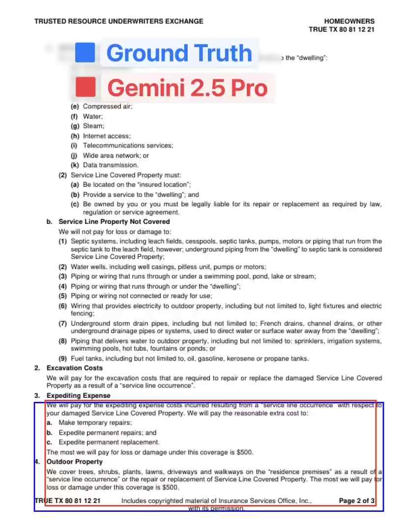 力压群雄：谷歌 Gemini 2.5 Pro 成首款完全理解 PDF 布局的 AI模型，可精确引