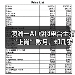 澳洲一AI 虚拟电台主播“上岗”数月，却几乎无人察觉“真实身份”（图3）