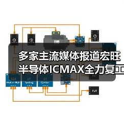 多家主流媒体报道宏旺半导体ICMAX全力复工复产（图4）