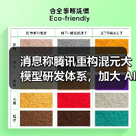 消息称腾讯重构混元大模型研发体系,加大 AI 投入(图2) 消息称腾讯重构混元大模型研发体系,加大 AI 投入(图2)