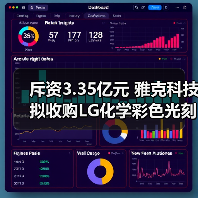 斥资3.35亿元 雅克科技拟收购LG化学彩色光刻胶资产