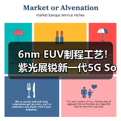 6nm EUV制程工艺！紫光展锐新一代5G SoC虎贲T7520正式发布（图4）