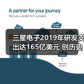 三星电子2019年研发支出达165亿美元 创历史纪录（图4）
