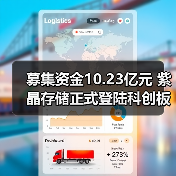 募集资金10.23亿元 紫晶存储正式登陆科创板