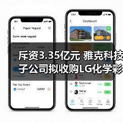 斥资3.35亿元 雅克科技子公司拟收购LG化学彩色光刻胶部分资产（图2）