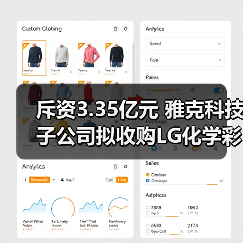 斥资3.35亿元 雅克科技子公司拟收购LG化学彩色光刻胶部分资产（图3）