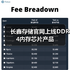 长鑫存储官网上线DDR4内存芯片产品（图2）