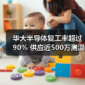 华大半导体复工率超过90% 供应近500万测温仪芯片（图4）