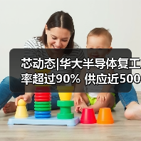 芯动态|华大半导体复工率超过90% 供应近500万测温仪芯片（图4）