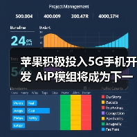 苹果积极投入5G手机开发 AiP模组将成为下一步关键