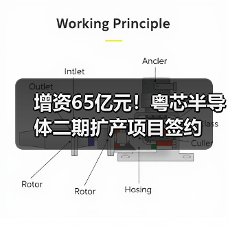增资65亿元！粤芯半导体二期扩产项目签约（图4）