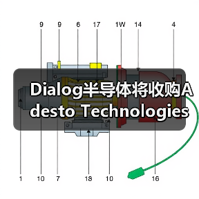 Dialog半导体将收购Adesto Technologies，进一步拓展工业物联网市场（图3）