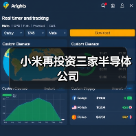 小米再投资三家半导体公司