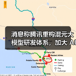 消息称腾讯重构混元大模型研发体系，加大 AI 投入