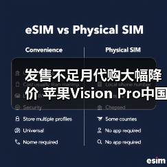 发售不足月代购大幅降价 苹果Vision Pro中国市场恐遇冷（图2）