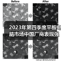 2023年第四季度平板电脑市场中国厂商表现强劲 分析师：AI等将利好行业发展（图2）