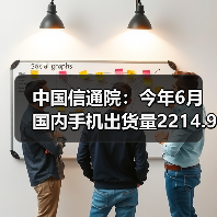 中国信通院：今年6月国内手机出货量2214.9万部，5G手机占比78.2%（图4）
