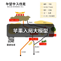 苹果入局大模型(图3) 苹果入局大模型(图3)