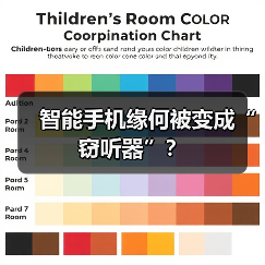 智能手机缘何被变成“窃听器”？