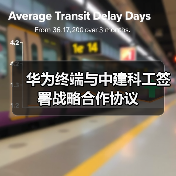 华为终端与中建科工签署战略合作协议（图2）