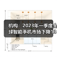 机构：2023年一季度全球智能手机市场下降13%