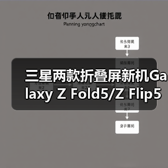 三星两款折叠屏新机Galaxy Z Fold5/Z Flip5跑分曝光（图4）
