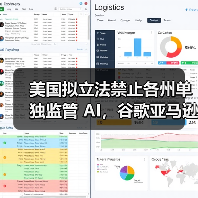 美国拟立法禁止各州单独监管 AI，谷歌亚马逊等大厂纷纷下场推动（图3）