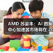 AMD 苏姿丰：AI 数据中心加速器市场将在 2028 年增长至 5000 亿美元（图4）