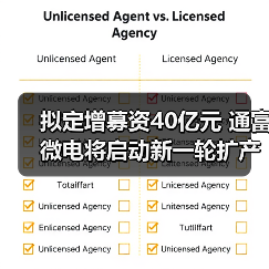 拟定增募资40亿元 通富微电将启动新一轮扩产（图4）