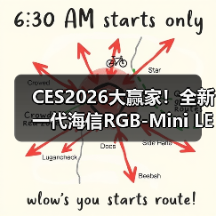 CES2026大赢家！全新一代海信RGB-Mini LED电视UX狂揽17项国际大奖（图2）