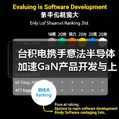 台积电携手意法半导体 加速GaN产品开发与上市