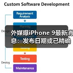外媒曝iPhone 9最新消息：发布日期或已精确到4月3日（图2）