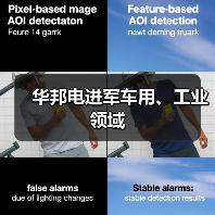 华邦电进军车用、工业领域