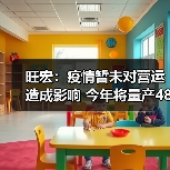 旺宏：疫情暂未对营运造成影响 今年将量产48层3D NAND