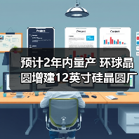 预计2年内量产 环球晶圆增建12英寸硅晶圆厂（图2）