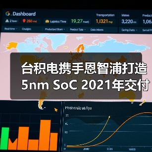 台积电携手恩智浦打造5nm SoC 2021年交付首批样品（图3）