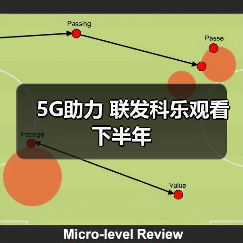 5G助力 联发科乐观看下半年（图2）