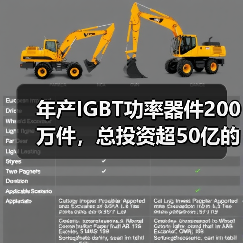 年产IGBT功率器件200万件，总投资超50亿的半导体项目开工（图4）