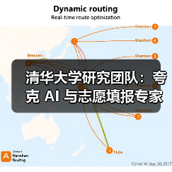 清华大学研究团队：夸克 AI 与志愿填报专家水平相当（图2）