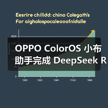 OPPO ColorOS 小布助手完成 DeepSeek R1 最新版升级（图4）