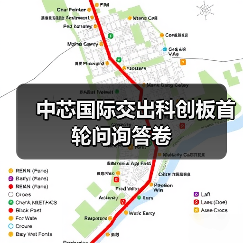 中芯国际交出科创板首轮问询答卷