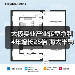 太极实业产业转型净利4年增长25倍 海太半导体与SK海力士合作紧密（图3）