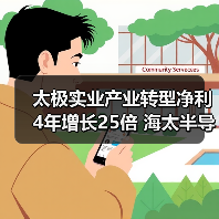 太极实业产业转型净利4年增长25倍 海太半导体与SK海力士合作紧密