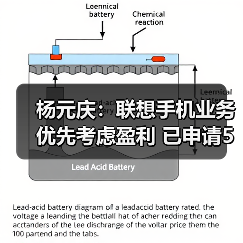 杨元庆：联想手机业务优先考虑盈利 已申请5G核心专利766件