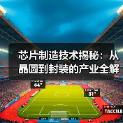 芯片制造技术揭秘：从晶圆到封装的产业全解析（图3）