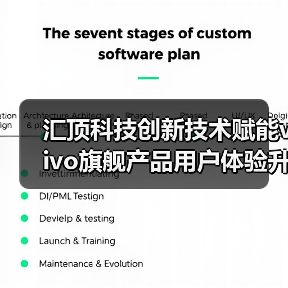 汇顶科技创新技术赋能vivo旗舰产品用户体验升级（图2）