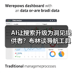 AI让搜索升级为洞见提供者？布林谈导航工具的蜕变（图3）