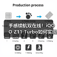 手感续航双在线！iQOO Z11 Turbo如何实现7600mAh+黄金中屏？（图3）
