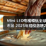 Mini LED电视领航全球市场 2025年规模激增20%