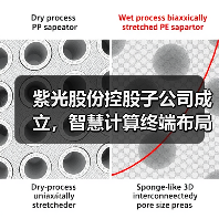 紫光股份控股子公司成立，智慧计算终端布局如何？（图3）